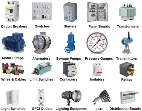 rs pro philippines|Industrial Solutions & Electrical Components .